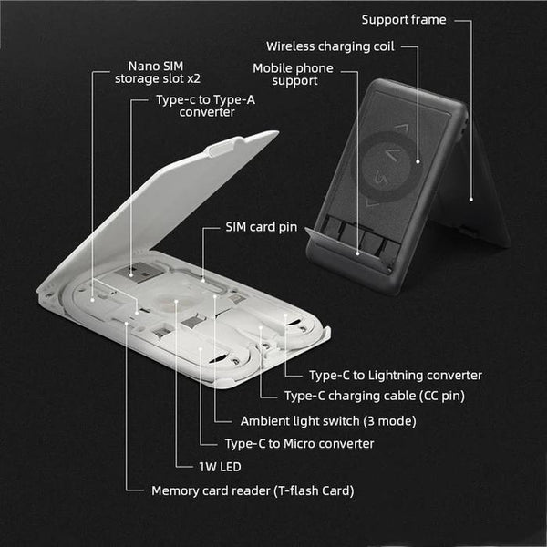 Multi-function Urban Multi-type Charging Cable Built-in Card Reader