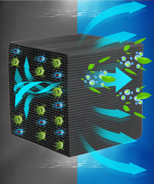 Aquarium Water Eco-purifier Cube Activated Carbon Water Filter Ultra Strong Filtration