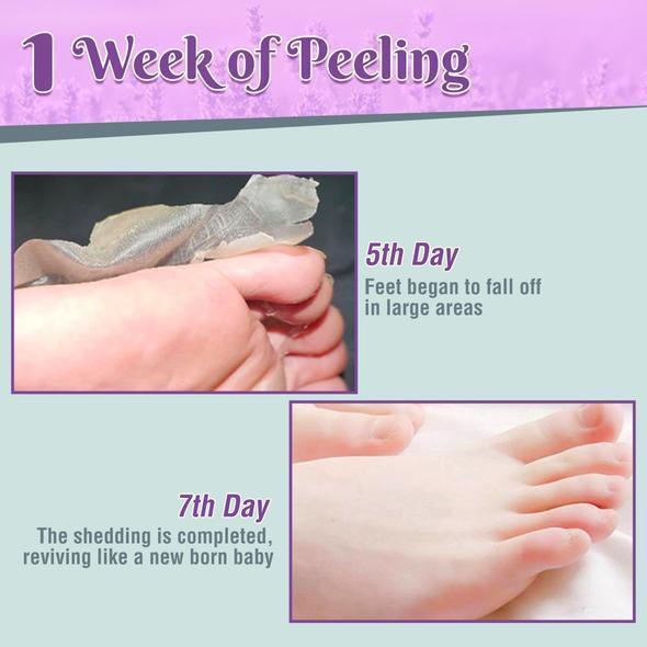 Deep Hydration Lavender Foot Peeling mask