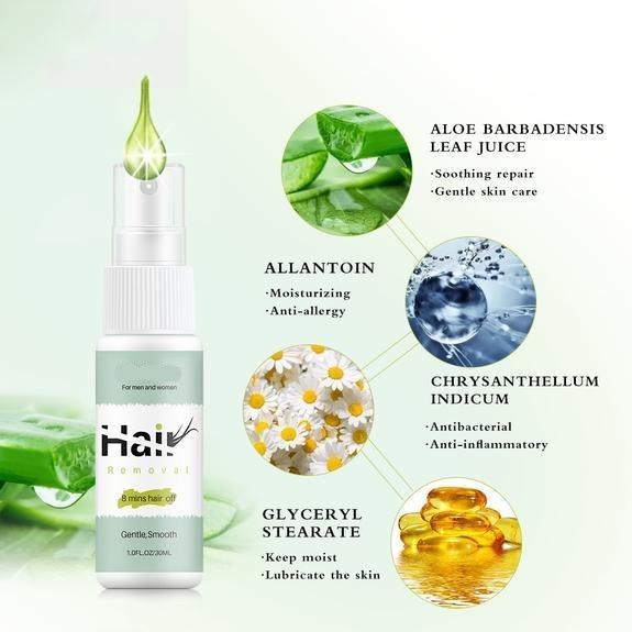 Painless Hair Removal Spray