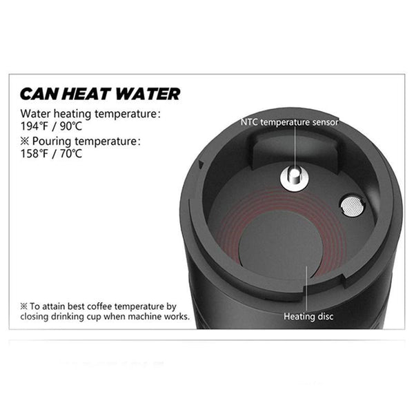 CUPSPRESSO -  PORTABLE COFFEE MAKER MUG