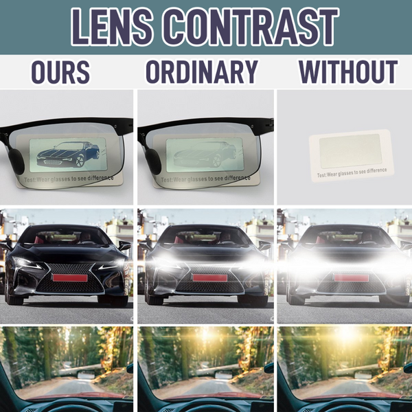 POLARIZED CHAMELEON PHOTOCHROMIC GLASSES