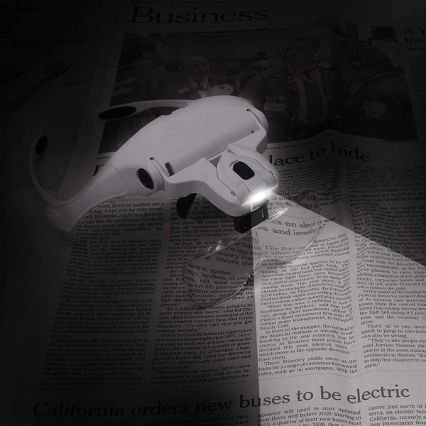 ADJUSTABLE MAGNIFYING GLASSES