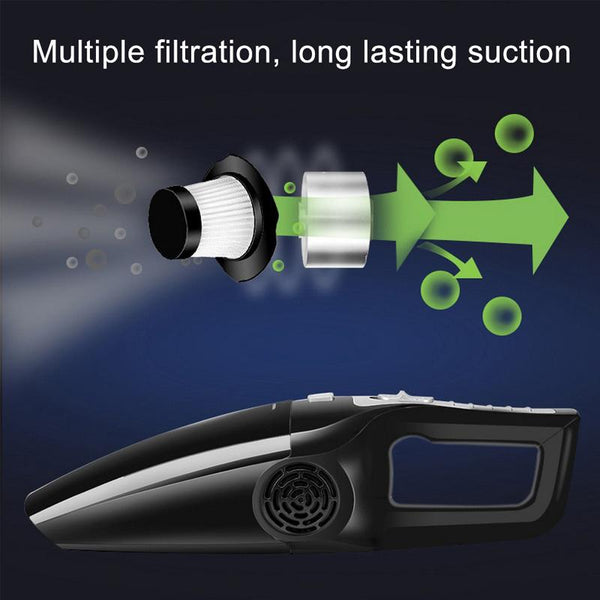 HIGH POWER PORTABLE CAR VACUUM