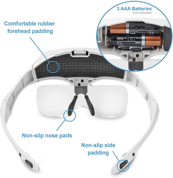 ADJUSTABLE MAGNIFYING GLASSES