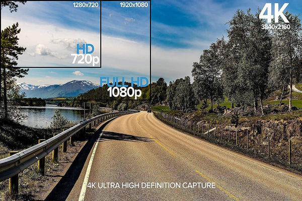 4K UHD Dashcam With Wi-Fi and GPS