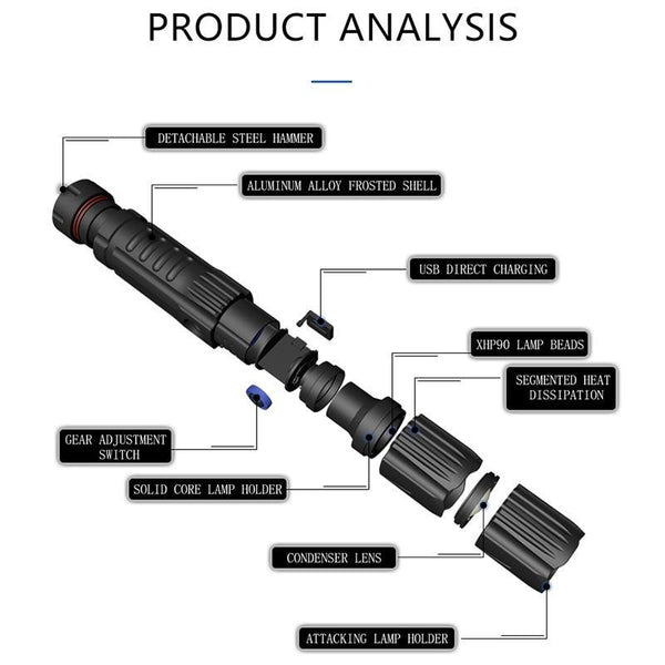 Brightest xhp70.2 High Powerful Rechargeable LED Flashlight