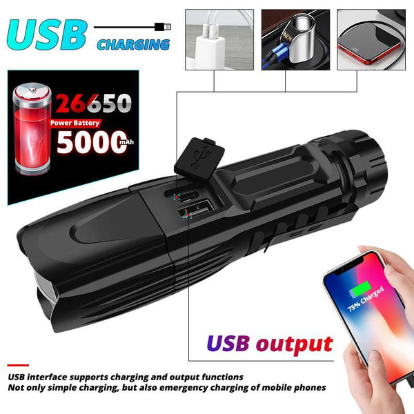 Brightest xhp70.2 High Powerful Rechargeable LED Flashlight