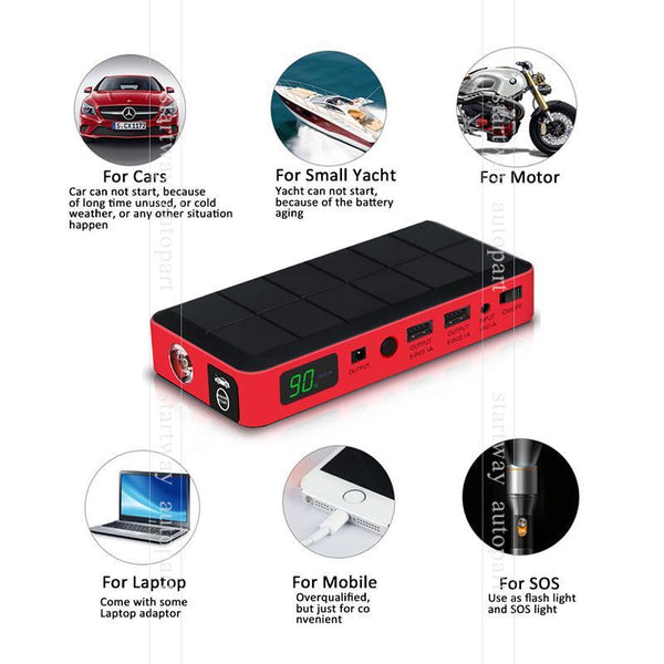 400 Amp Car Jump Starter Emergency Multi-Function Power Bank