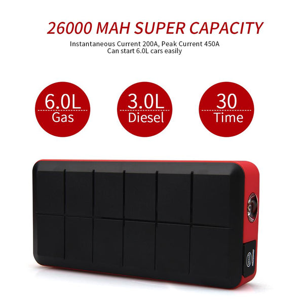 400 Amp Car Jump Starter Emergency Multi-Function Power Bank