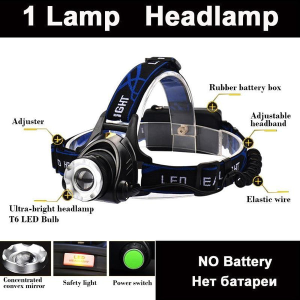 Rechargeable Waterproof Headlamps Flashlight