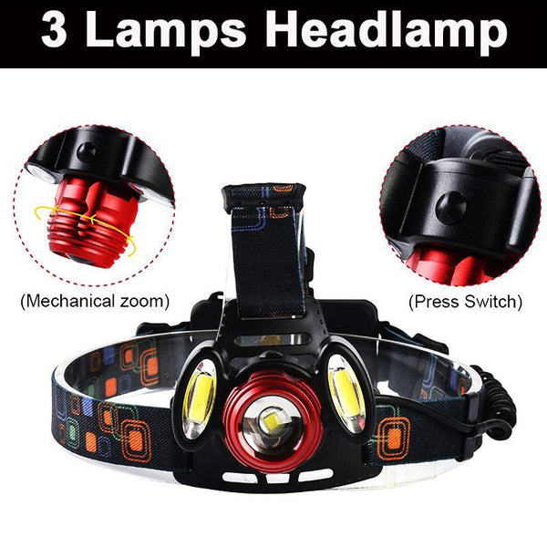 Rechargeable Waterproof Headlamps Flashlight