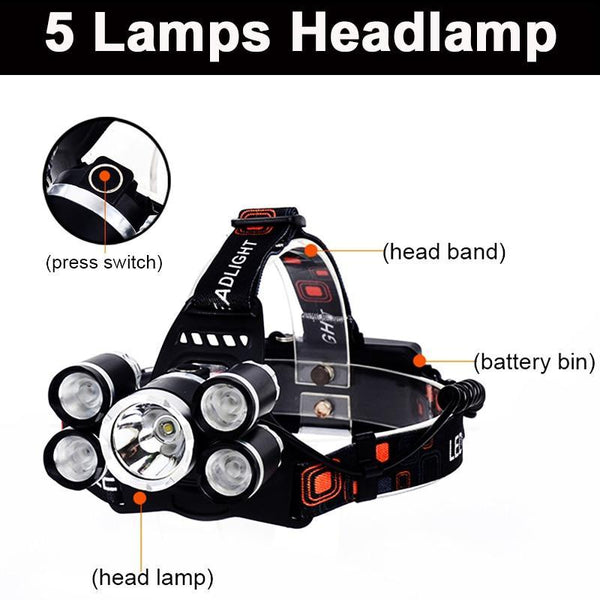 Rechargeable Waterproof Headlamps Flashlight