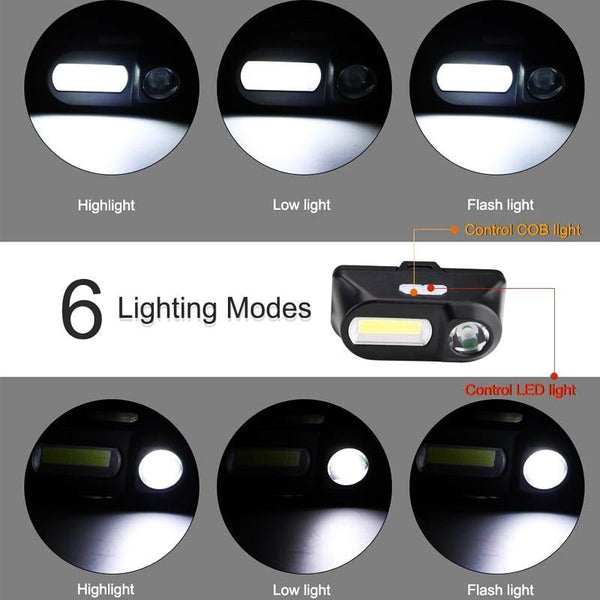 5000 Lumens COB Rotatable Hat Lamp