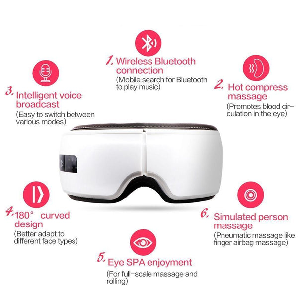 EYEGUARD - 4D SMART EYE MASSAGER