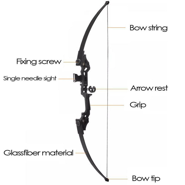 TAKEDOWN RECURVE BOW