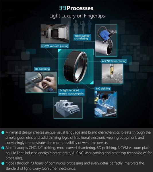 SMARTRING - NFC SMART RING