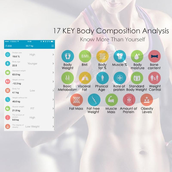 SMART BLUETOOTH BODY WEIGHT SCALE