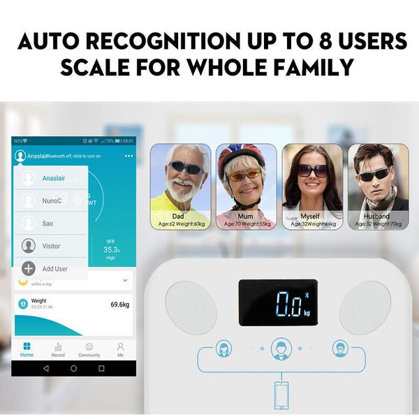 SMART BLUETOOTH BODY WEIGHT SCALE