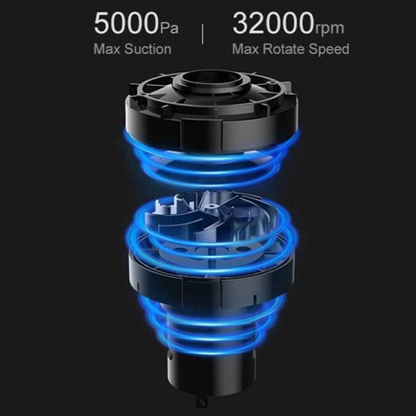 COCLEAN - CORDLESS CAR VACUUM