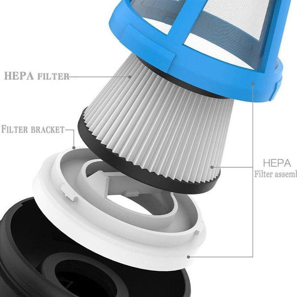 COCLEAN - CORDLESS CAR VACUUM