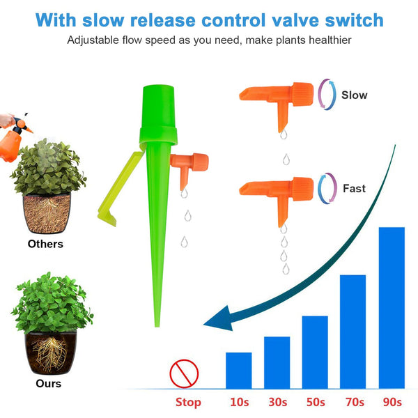 AUTOMATIC PLANT WATERER SPIKES