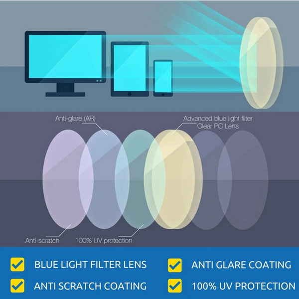 BLUE LIGHT GLASSES FOR KIDS