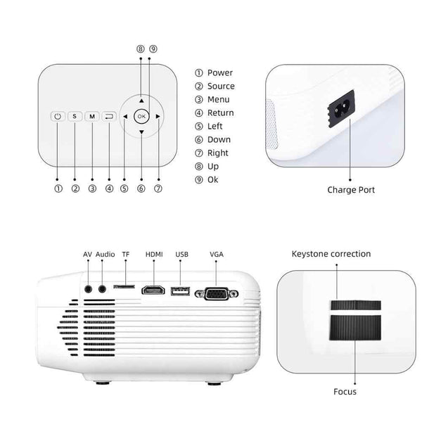 PORTABLE MOVIE PROJECTOR SCREEN