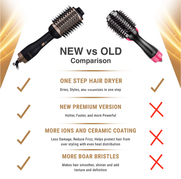 Gold Pro One-Step Hair Dryer Brush