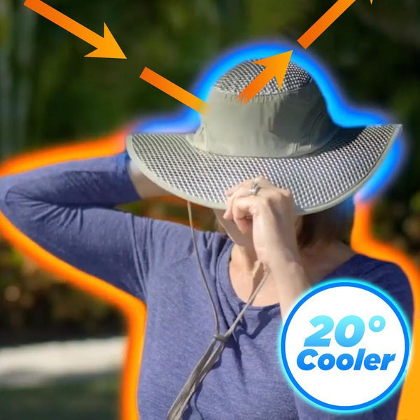 Anti-UV Sunstroke-Prevented Cooling Hat