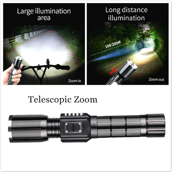 Ultraviolet Powerful Tactical Flashlight