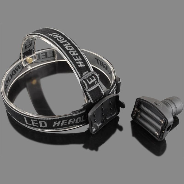 Headlamp Headlight LED