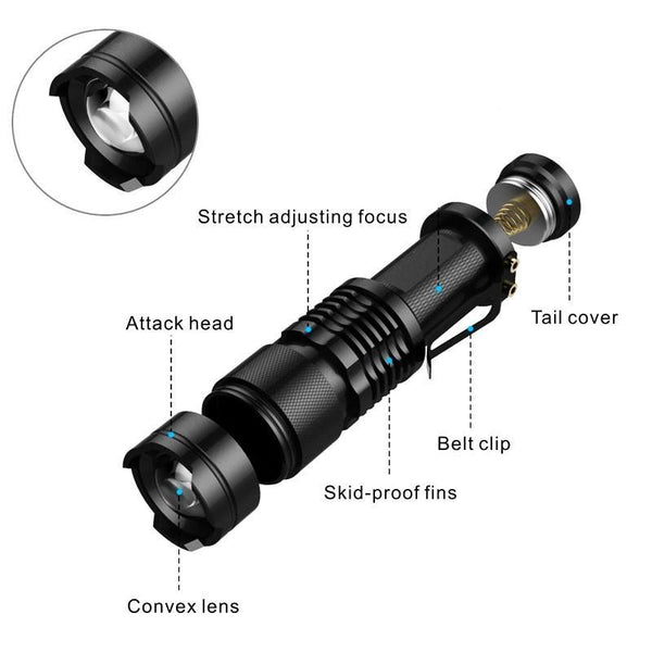 Mini LED Zoomable Flashlight Portable