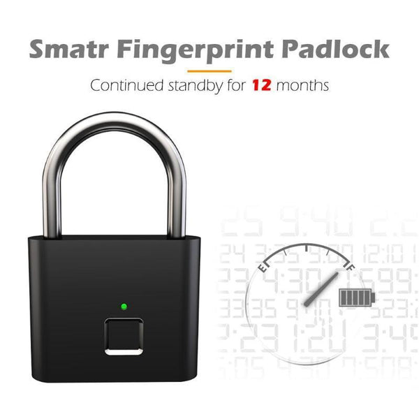 THE FINGA LOCK
