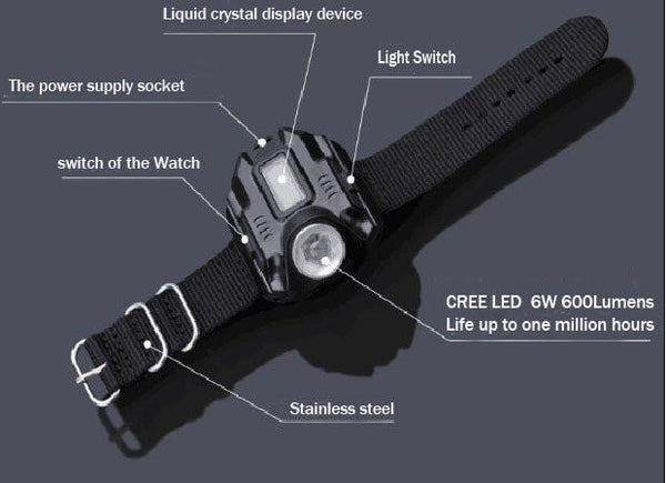 Rechargeable Tactical Survival Watch Flashlight CREE XPE R2 LED Flashlight