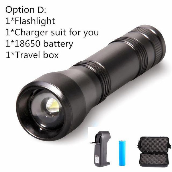 Mini LED UV Flashlight 395nm