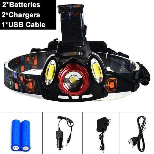 Rechargeable Waterproof Headlamps Flashlight