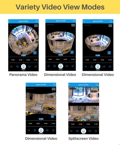 Eagle Eye - 360° Panoramic Security Bulb