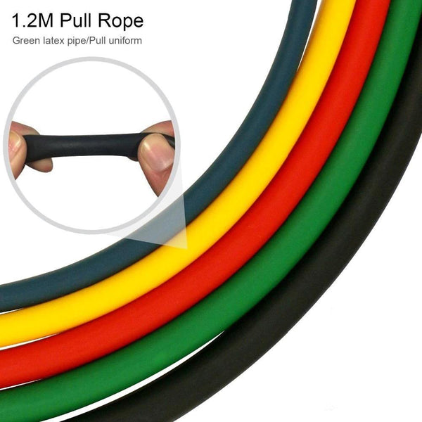 BeastLab™ Sports Resistance Band Set [11 pc]