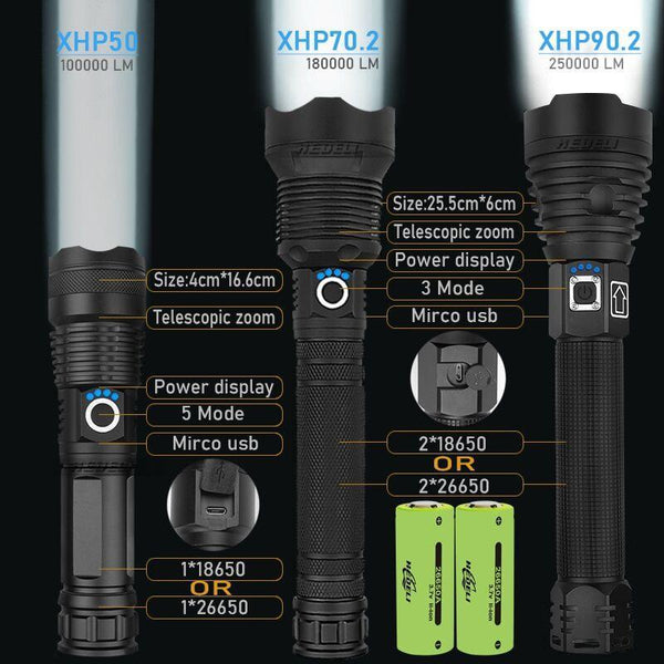 18000 Lumens XHP70.2 LED Flashlight