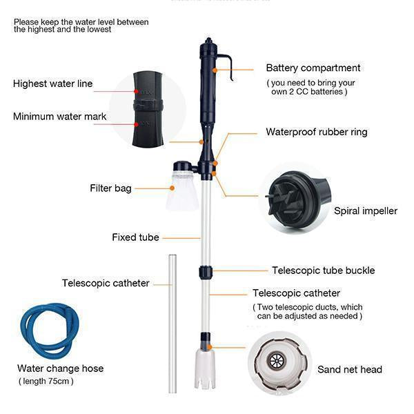 Electric Aquarium Gravel Cleaner 220V Powerful Suction Syphon Operated Fish Tank