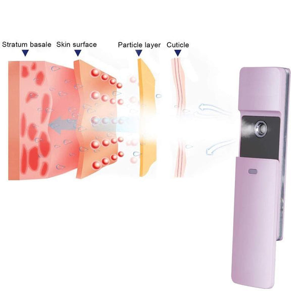 NANO STEAM FACIAL MIST SPRAYER