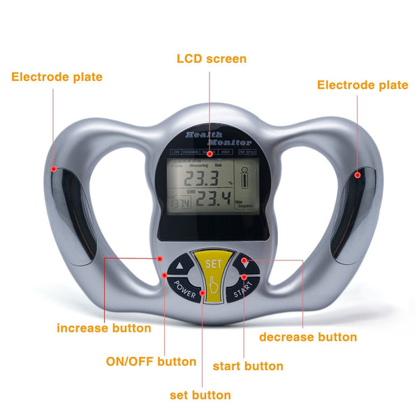 Digital LCD Fat Analyzer