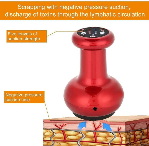 ELECTRIC GUA SHA BODY MASSAGER