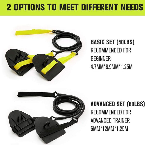 ADJUSTABLE SWIM TRAINING RESISTANCE BANDS