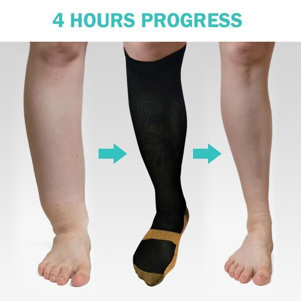CopperMed Anti-Fatigue Compression Socks