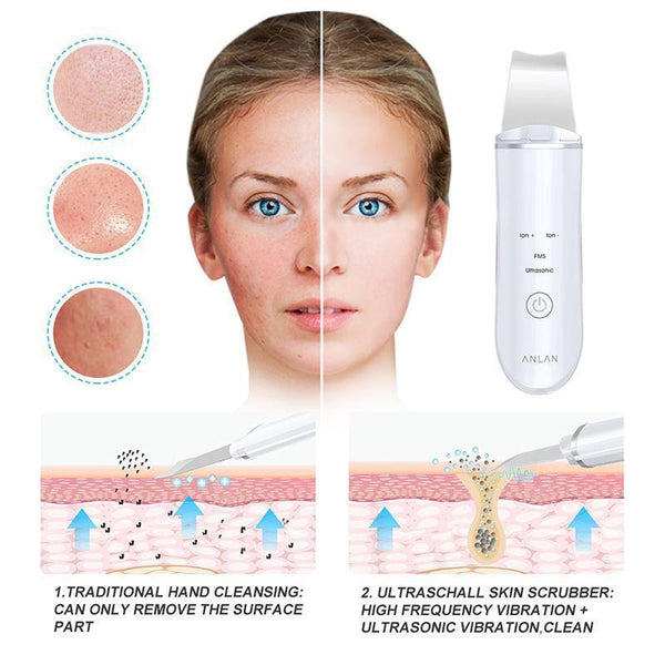 DERMA SKIN SCRUBBER CLEANER