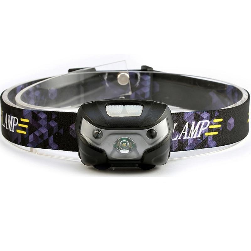 Motion Sensor Rechargeable LED HeadLamp