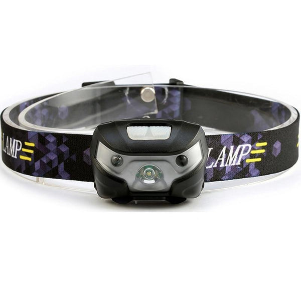 Motion Sensor Rechargeable LED HeadLamp