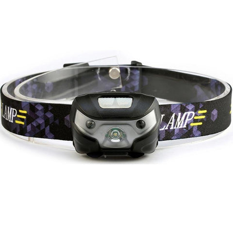 Motion Sensor Rechargeable LED HeadLamp